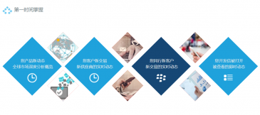 PA真人国际助力外贸企业掌握供应链