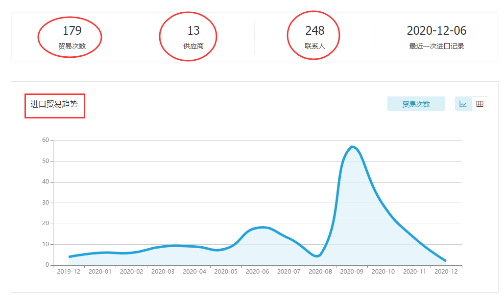 PA真人国际,上海PA真人国际怎么样,PA真人国际数据怎么样