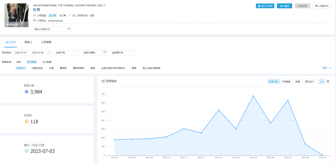 找国外客户,如何寻找国外客户,外贸客户 找国外客户,如何寻找国外客户,外贸客户