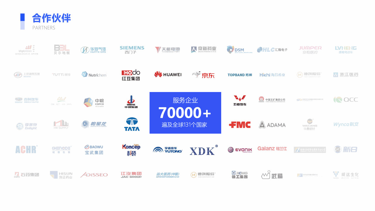 PA真人国际服务,PA真人国际客户服务,PA真人国际服务企业