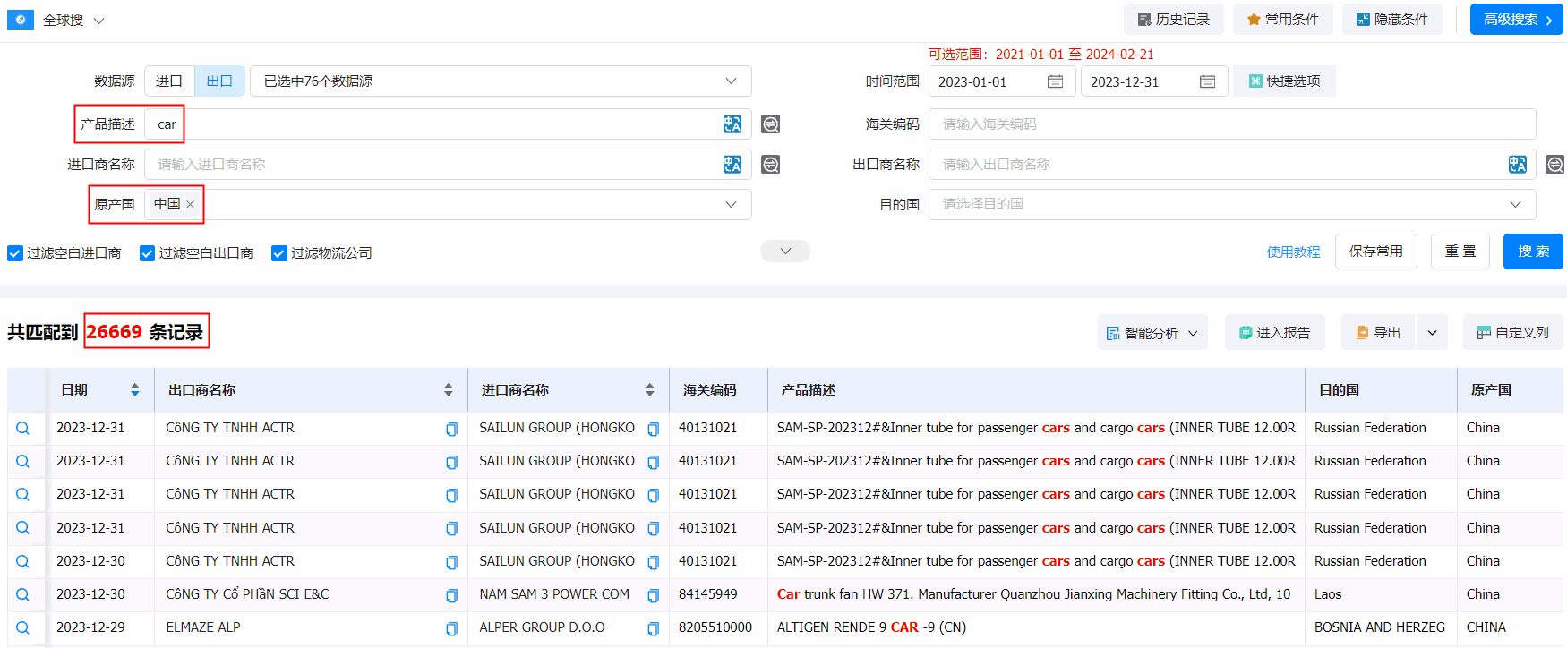 PA真人国际海关数据,海关数据,中国出口海关数据 PA真人国际海关数据,海关数据,中国出口海关数据