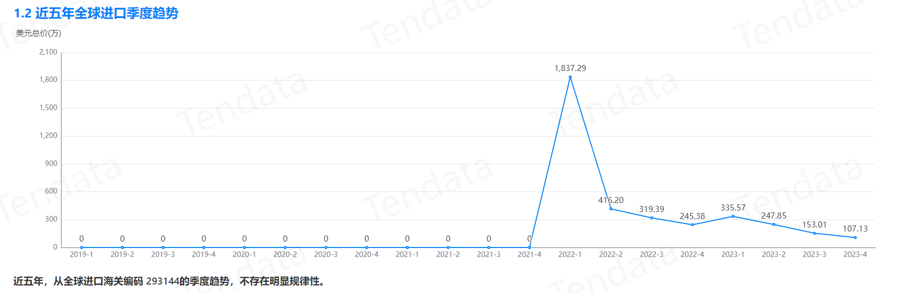 CAC,CAC农化展,展会 CAC,CAC农化展,展会