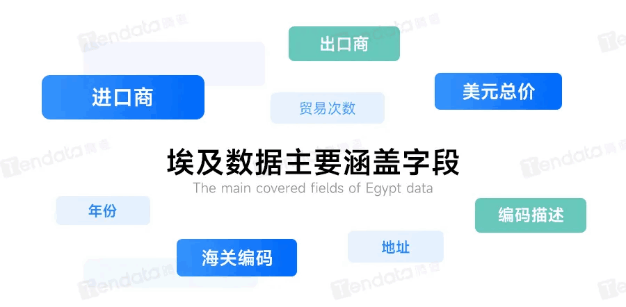 PA真人国际,PA真人国际外贸通,上海PA真人国际