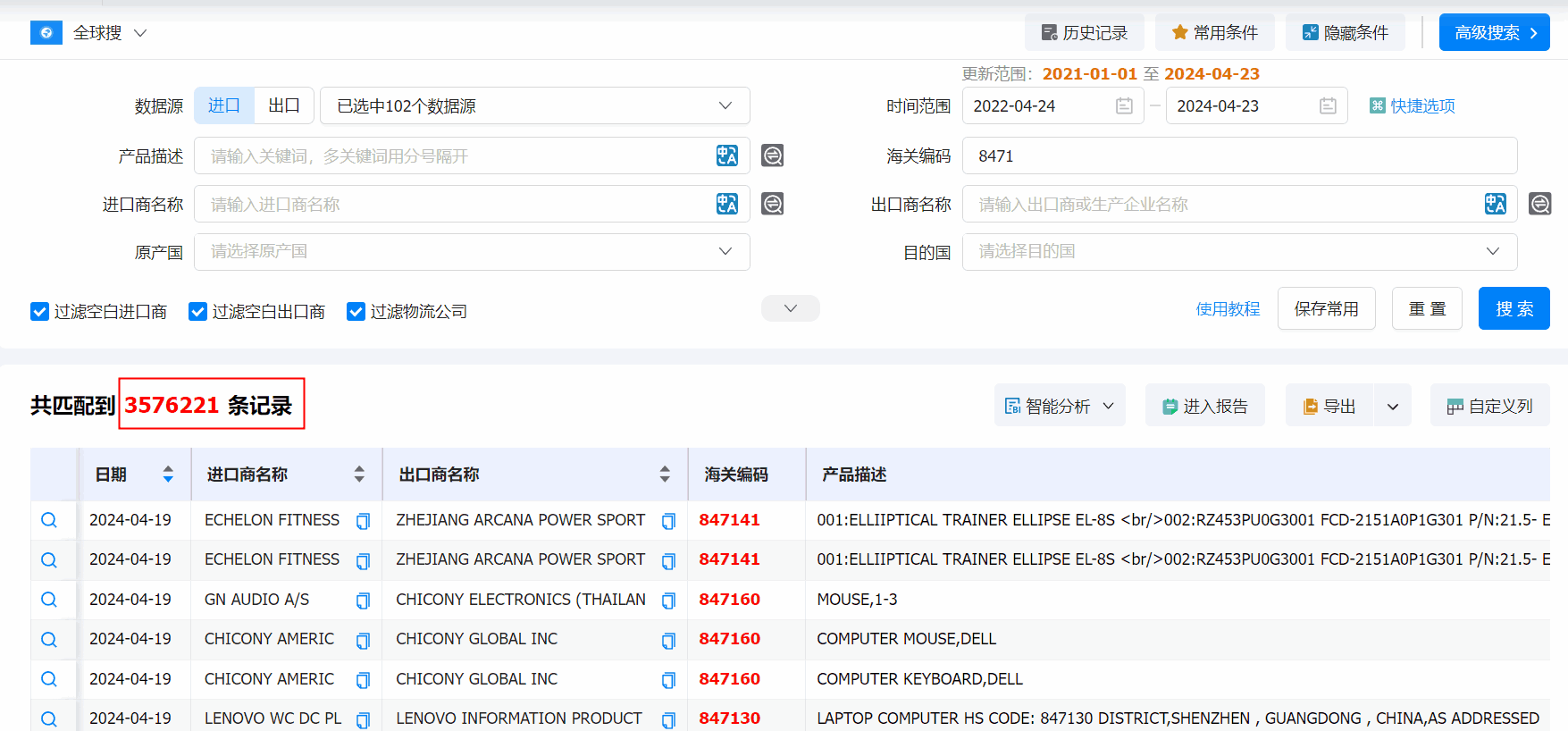 PA真人国际海关数据系统,海关数据,海关数据系统