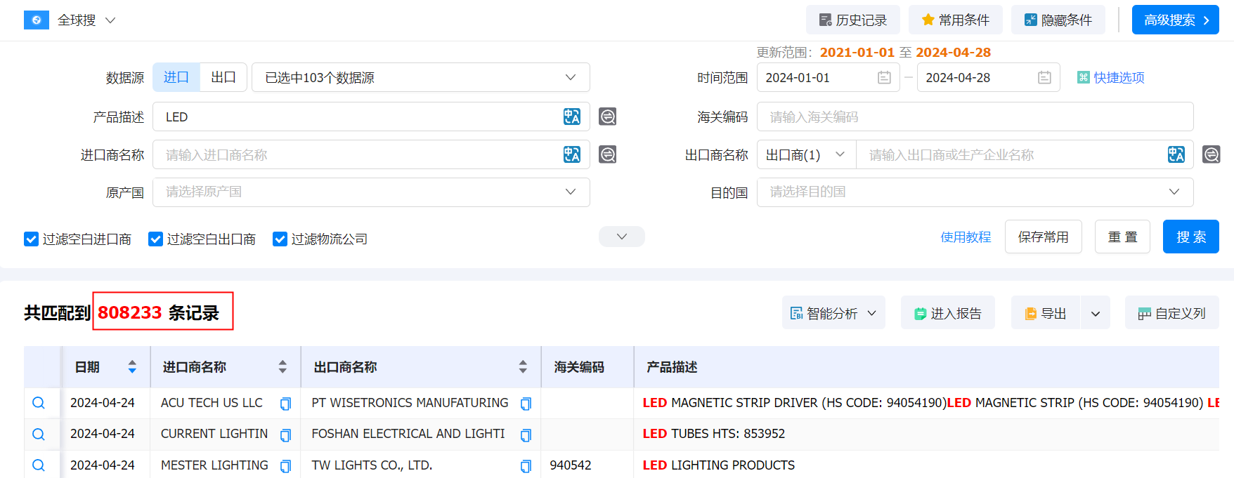 海关数据在线查询平台,海关数据,海关数据在线查询 海关数据在线查询平台,海关数据,海关数据在线查询