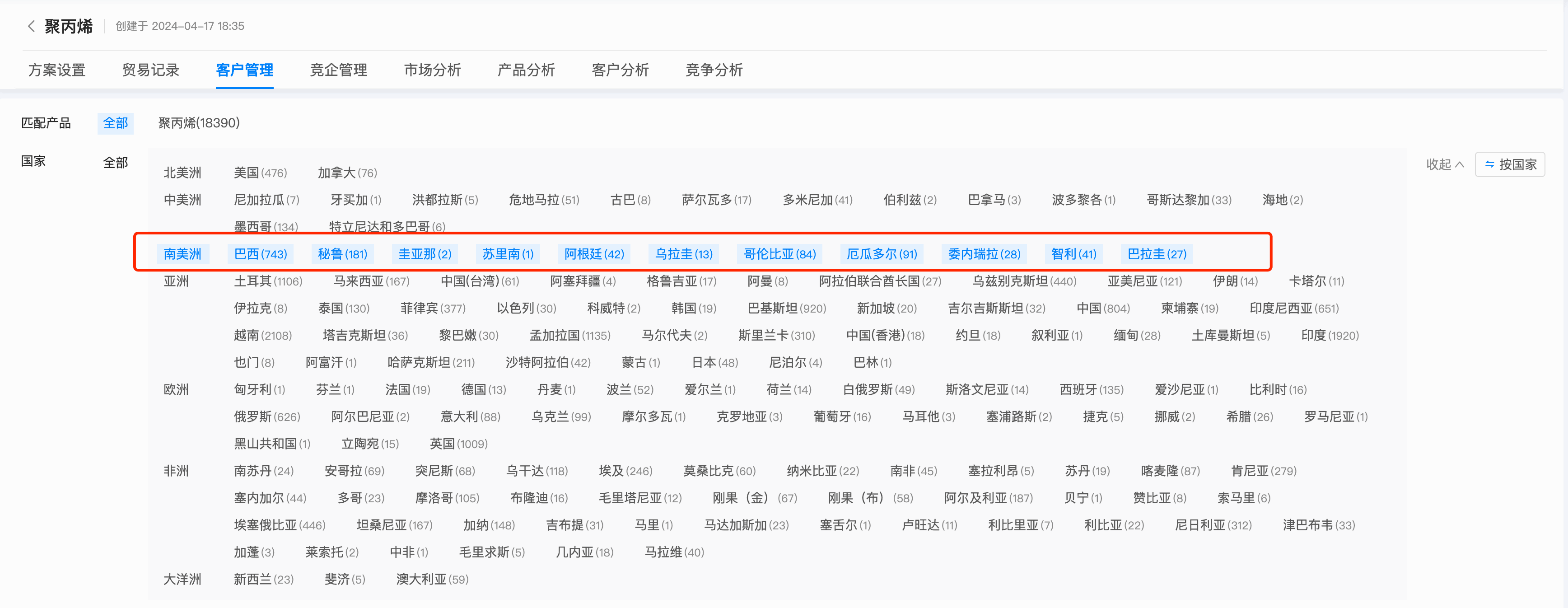 数据通,PA真人国际数据通,PA真人国际