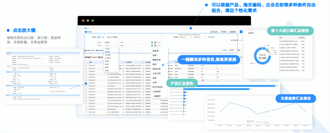 PA真人国际,PA真人国际数据通,数据通 PA真人国际,PA真人国际数据通,数据通