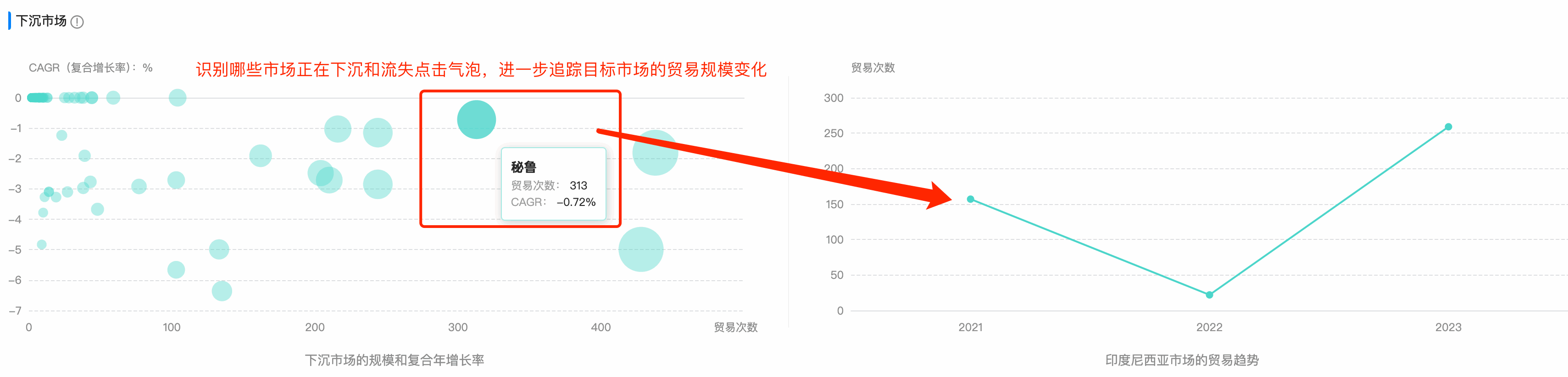 PA真人国际数据通,PA真人国际,数据通