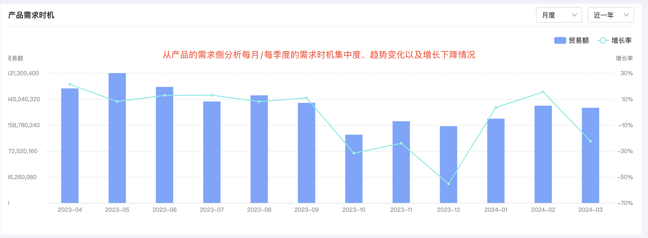 PA真人国际产品分析,产品分析,PA真人国际产品分析方法