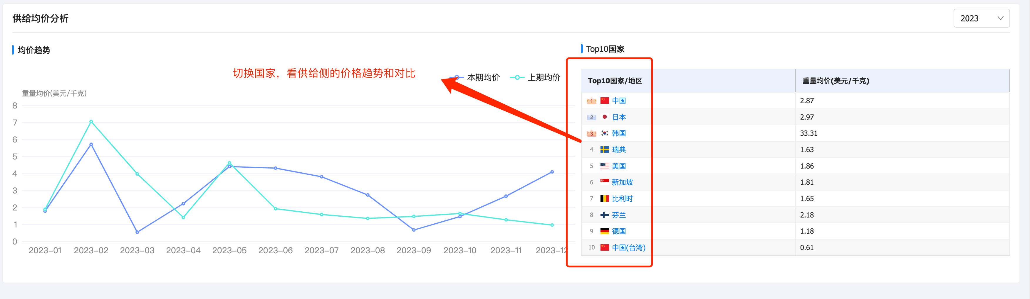 PA真人国际产品分析,产品分析,PA真人国际产品分析方法