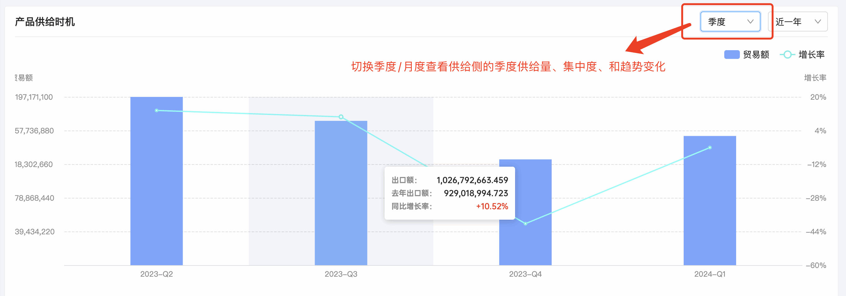 PA真人国际产品分析,产品分析,PA真人国际产品分析方法