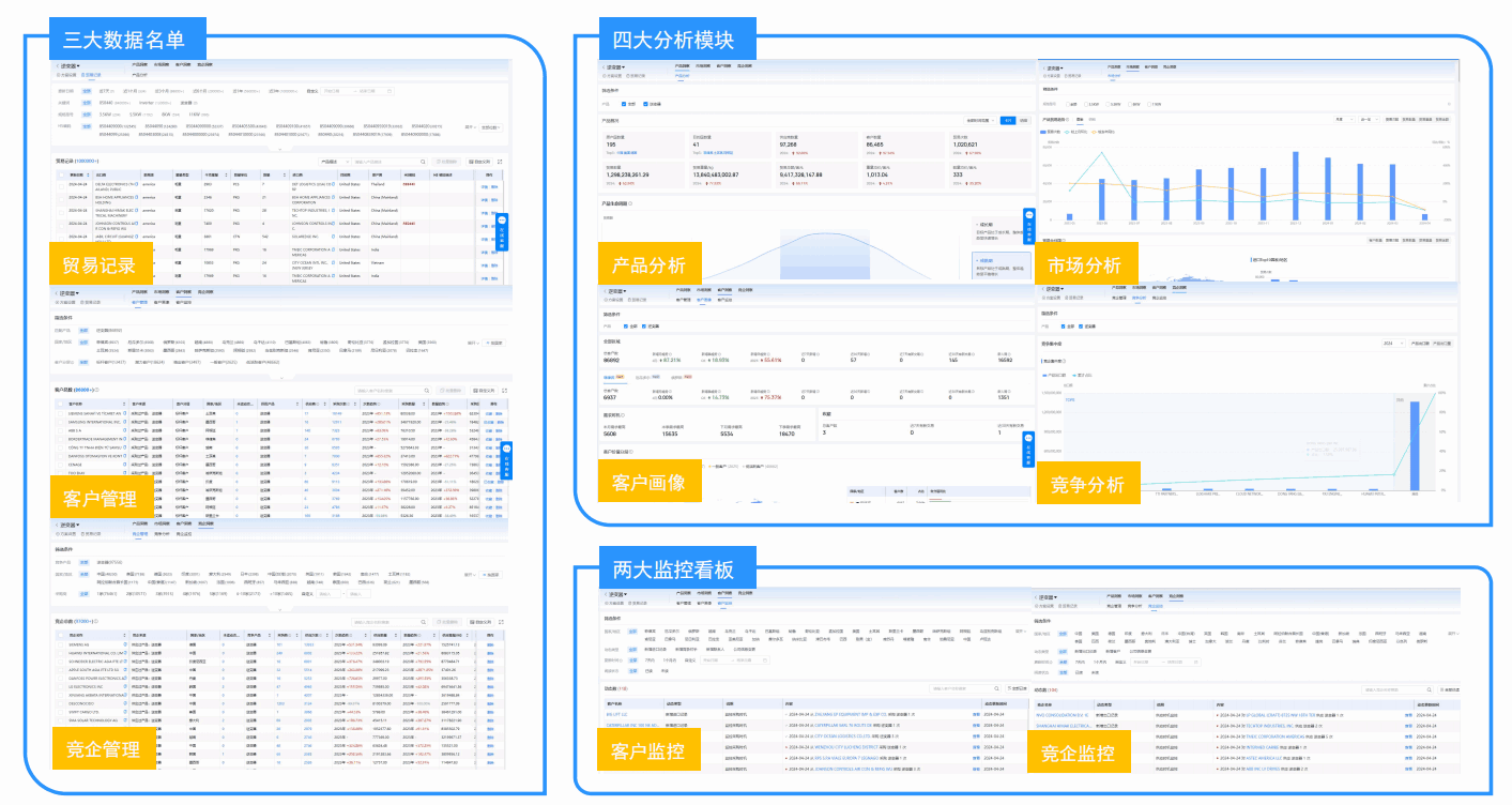 海关数据,私域海关数据,企业海关数据 海关数据,私域海关数据,企业海关数据