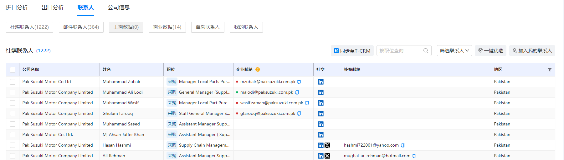 海关数据,PA真人国际海关数据,使用海关数据 海关数据,PA真人国际海关数据,使用海关数据