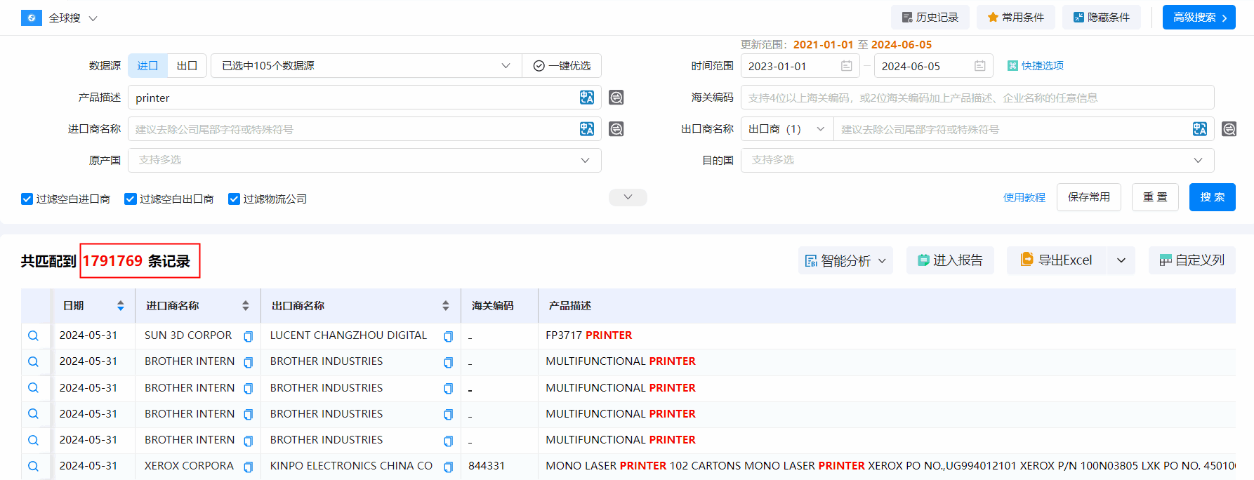 海关数据,PA真人国际海关数据,搜索海关数据