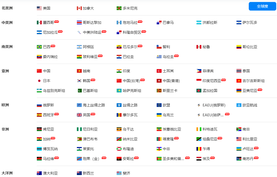 海关数据,进出口数据,中国海关数据,海关数据查询,中国出口数据 海关数据,进出口数据,中国海关数据,海关数据查询,中国出口数据