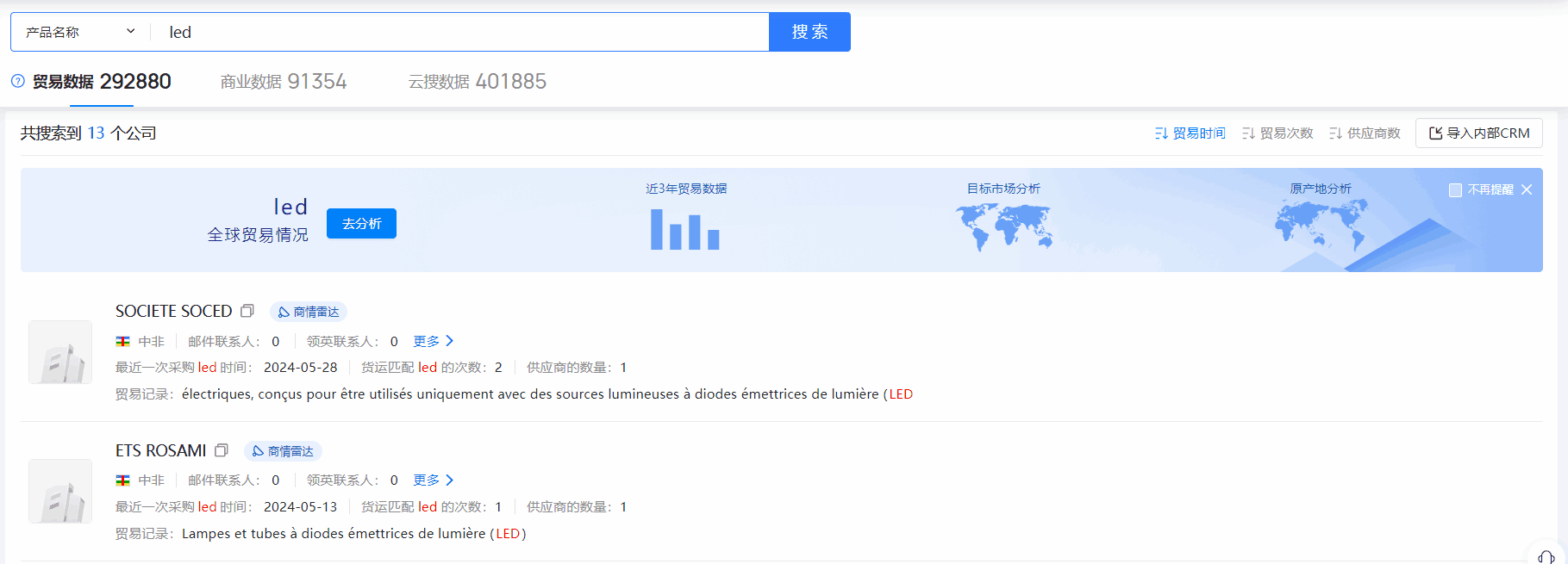 中非海关数据,海关数据,PA真人国际海关数据 中非海关数据,海关数据,PA真人国际海关数据