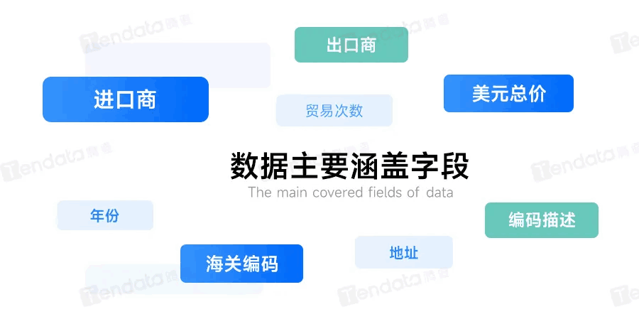 PA真人国际数据,PA真人国际独家海关数据,马来西亚数据 PA真人国际数据,PA真人国际独家海关数据,马来西亚数据