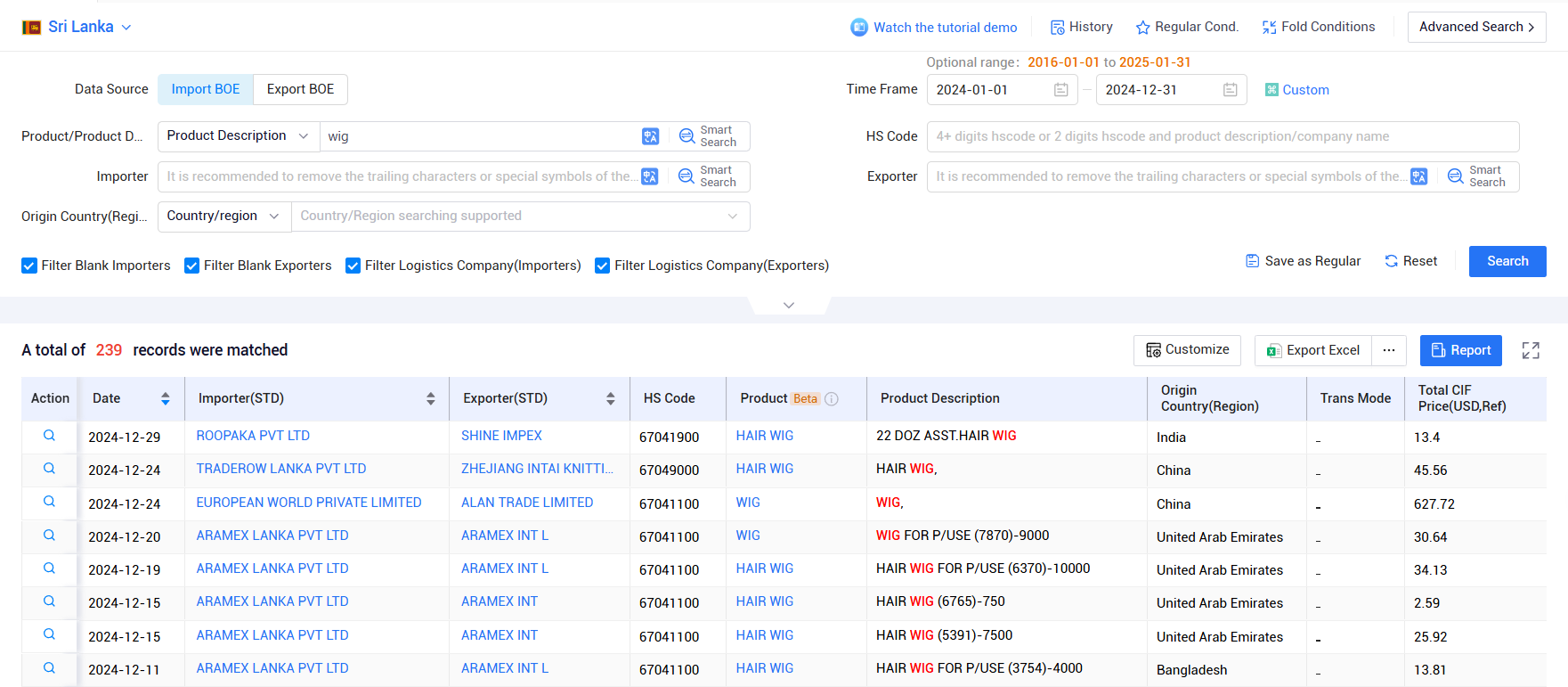 海关数据,斯里兰卡海关数据,海关数据免费查询 海关数据,斯里兰卡海关数据,海关数据免费查询