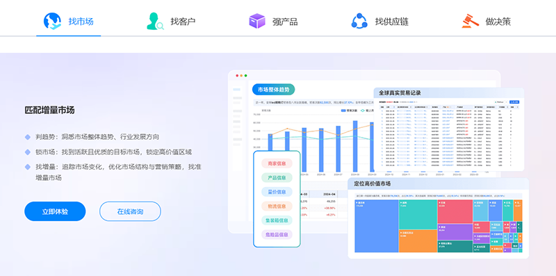 化工展,化工出口,PA真人国际