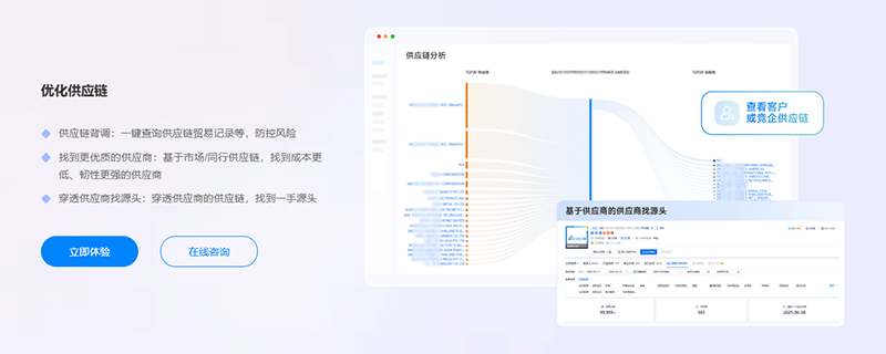 化工展,化工出口,PA真人国际