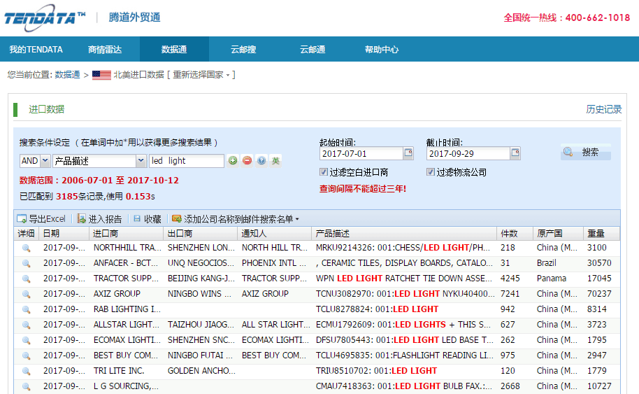 PA真人国际,海外采购商,客户管理库