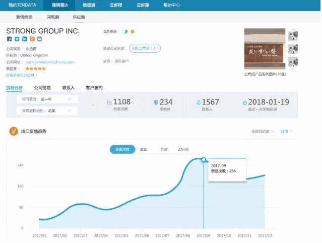 PA真人国际,P2P海外邀约,外贸大数据,海关数据,外贸,外贸通,商情雷达