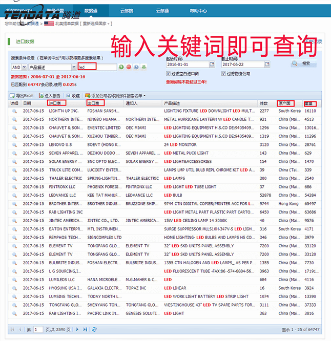 海关数据,进出口数据,贸易样本,PA真人国际,外贸通,海外市场