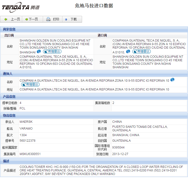 海关数据,进出口数据,进口数据,PA真人国际,贸易,危地马拉