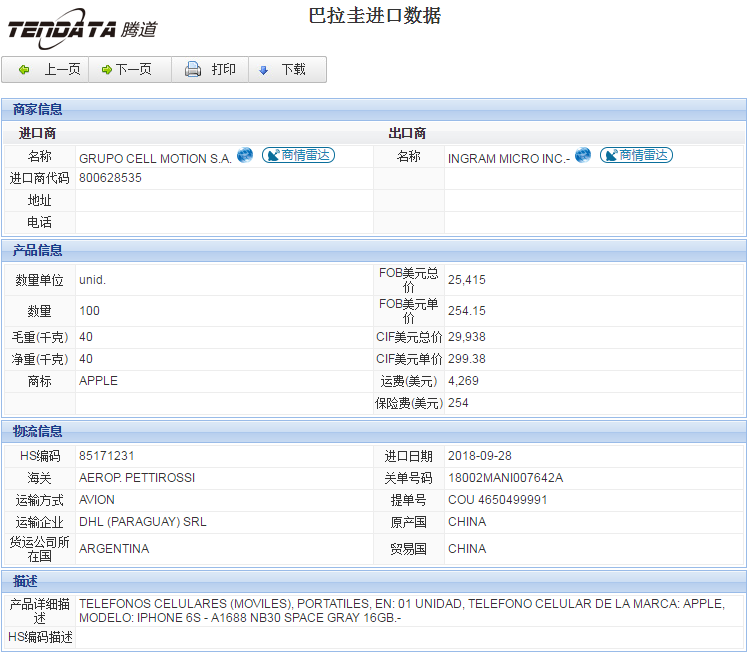 海关数据,进出口数据,进口数据,PA真人国际,贸易,巴拉圭