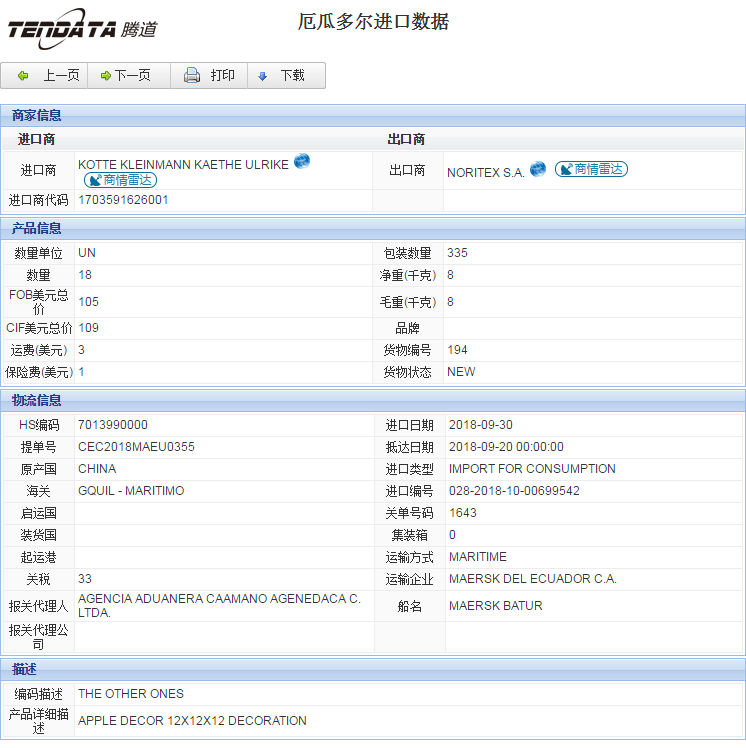 海关数据,进出口数据,进口数据,PA真人国际,贸易,厄瓜多尔