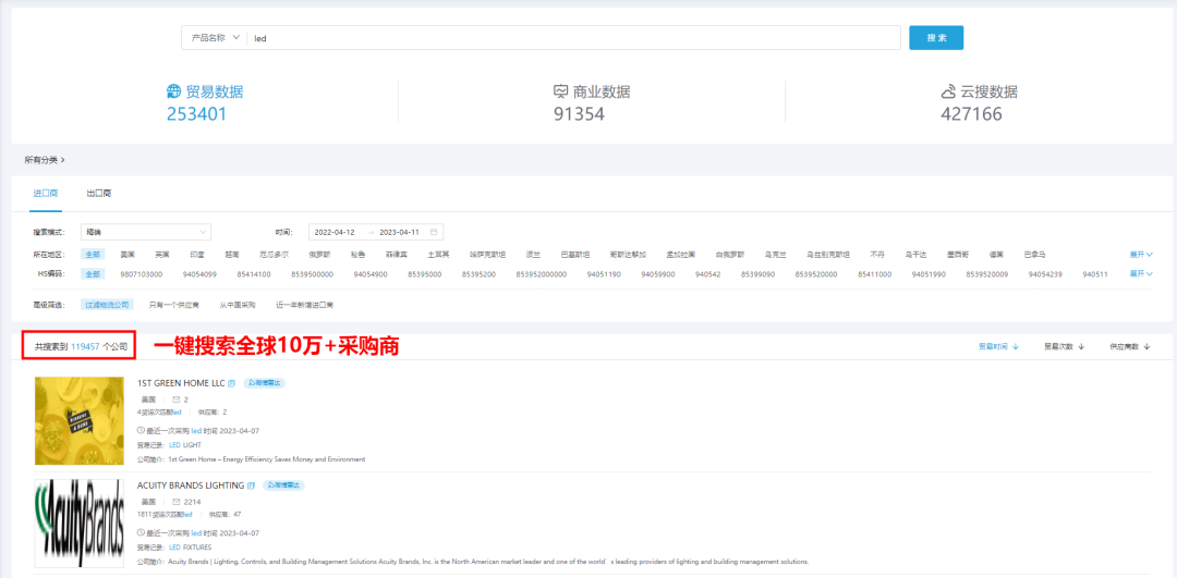 找国外客户,如何寻找国外客户,外贸客户